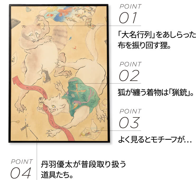 作品詳細